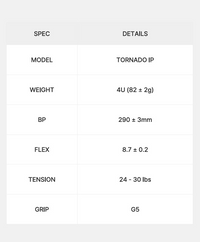 MAXX Tornado IP